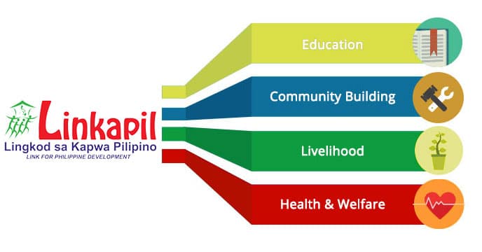 Linkapil Donations